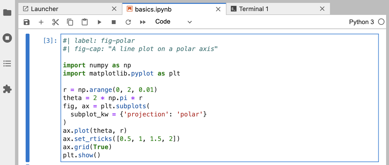 A code cell with cell options for label and fig-cap and the code required to create the line plot on a polar axis.