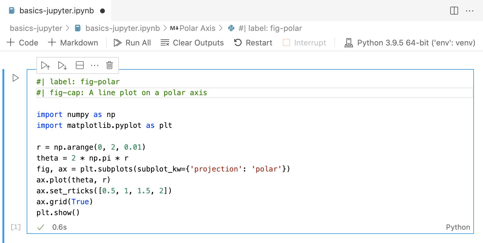 A snippet of a JupyterLab document containing a code cell. At the top of cell, before the code, are the Quarto chunk options '#| label: fig-polar' and '#| fig-cap: A line plot on a polar axis.'